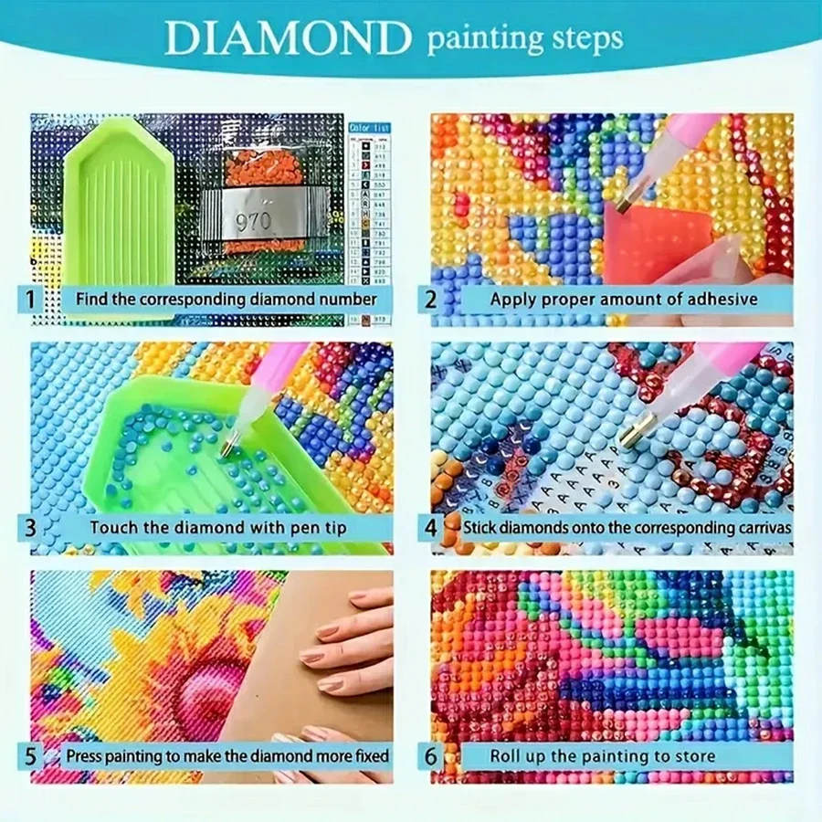 Kits de peinture diamant 5D ro - 5D Diamond Painting Kit Full Drill avis et prix