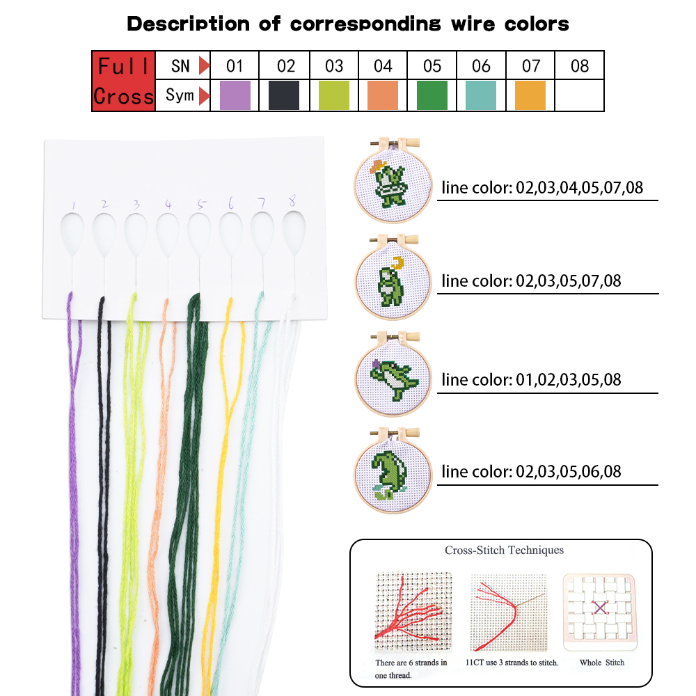 Kit de broderie pour débutants - Embroidery avis et prix