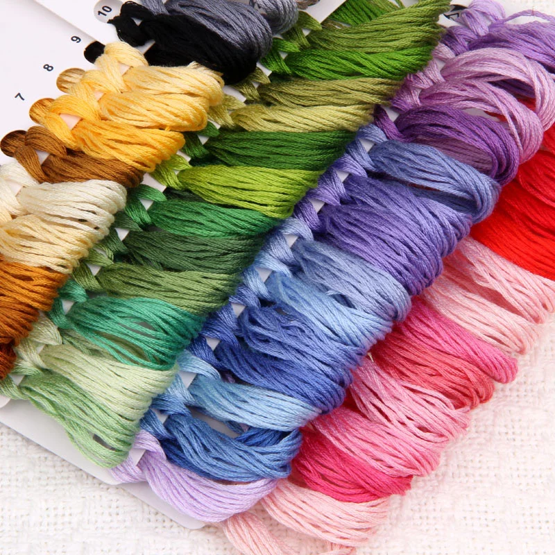 [Point de croix complet] [CC63 - Cross Stitch Stamped Kits Beginners avis et prix